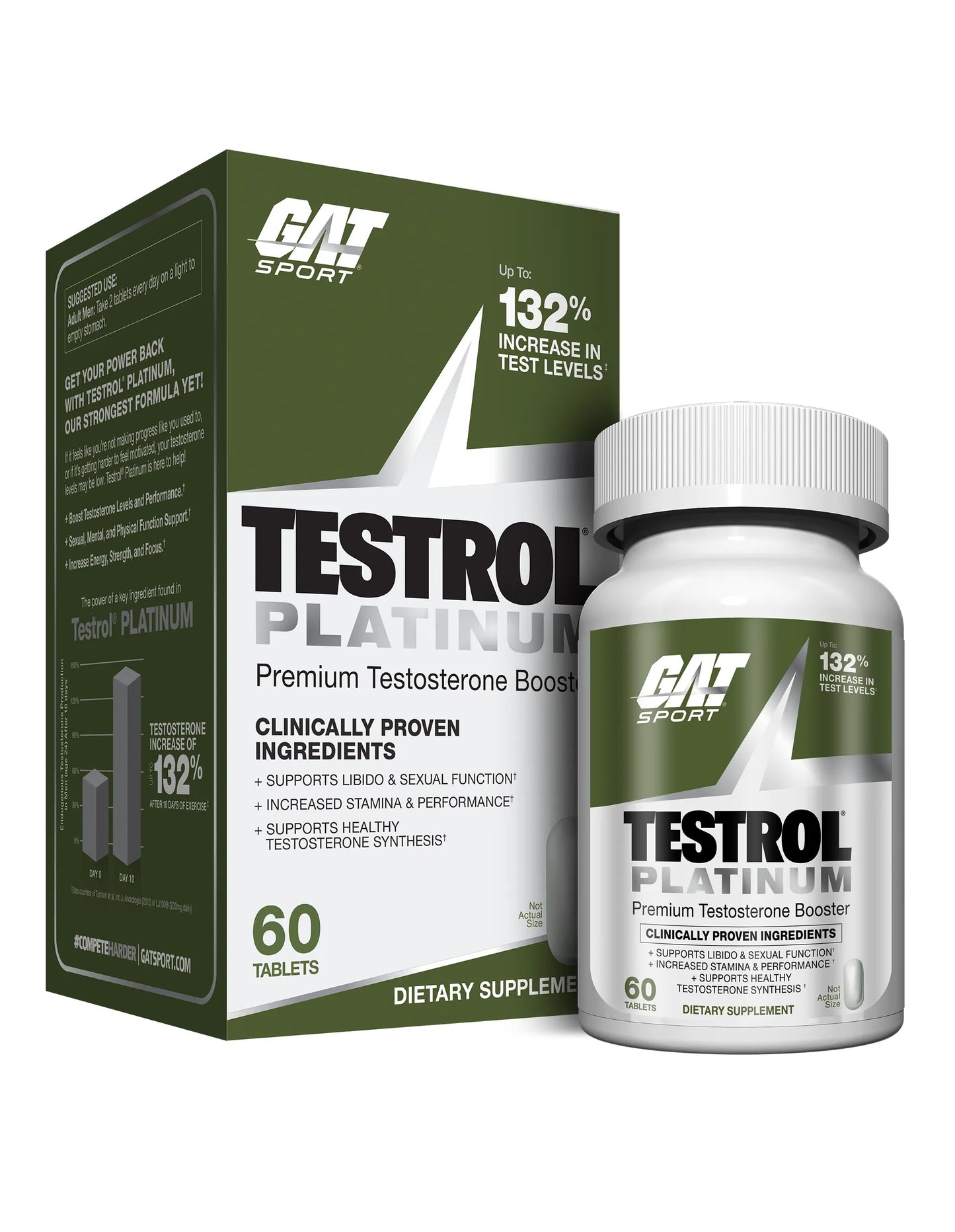 GAT SPORT TESTROL PLATINUM / 30 SERVICIOS